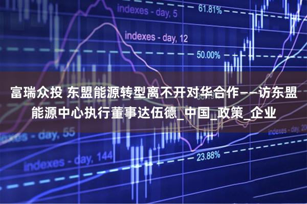 富瑞众投 东盟能源转型离不开对华合作——访东盟能源中心执行董事达伍德_中国_政策_企业