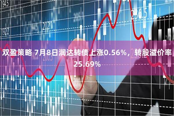 双盈策略 7月8日润达转债上涨0.56%，转股溢价率25.69%
