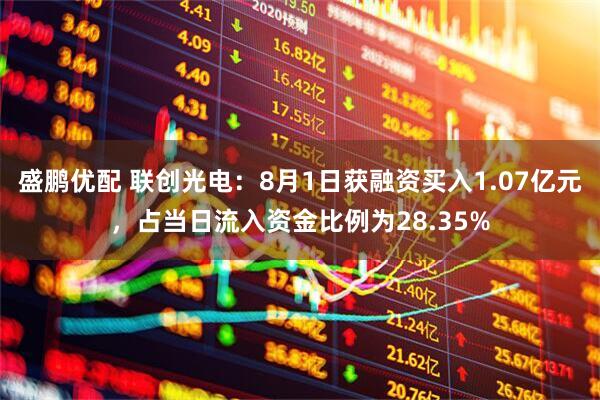 盛鹏优配 联创光电：8月1日获融资买入1.07亿元，占当日流入资金比例为28.35%