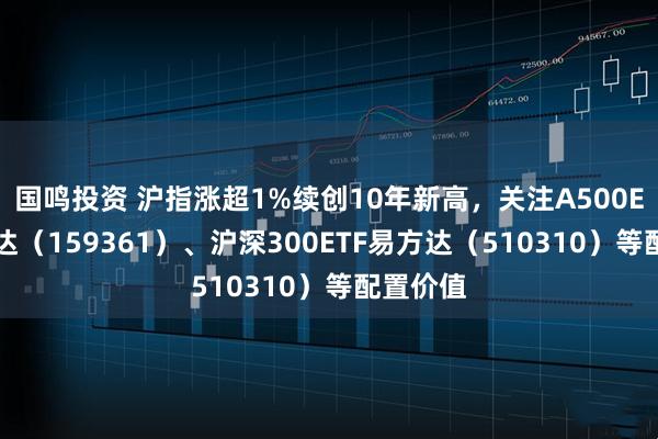 国鸣投资 沪指涨超1%续创10年新高，关注A500ETF易方达（159361）、沪深300ETF易方达（510310）等配置价值