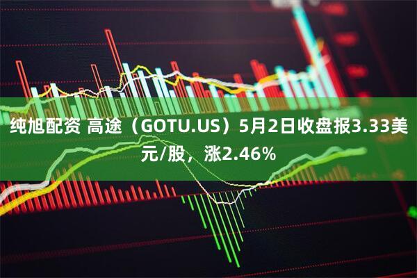 纯旭配资 高途（GOTU.US）5月2日收盘报3.33美元/股，涨2.46%